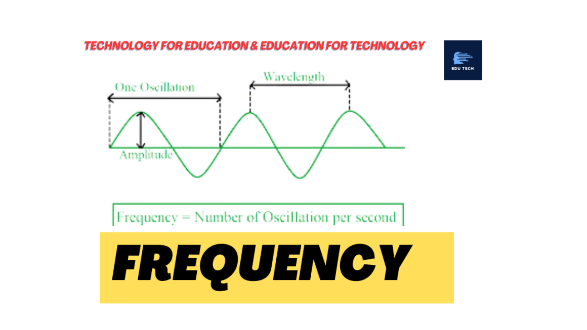 Some Important points on FREQUENCY