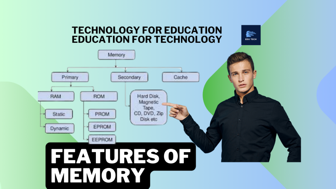 Features of Memory