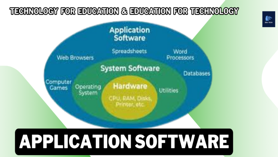 APPLICATION SOFTWARE