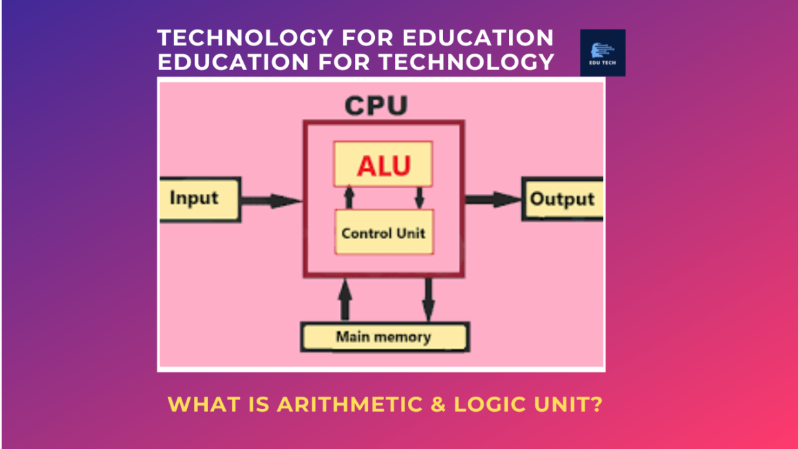 ARITHMETIC & LOGIC UNIT