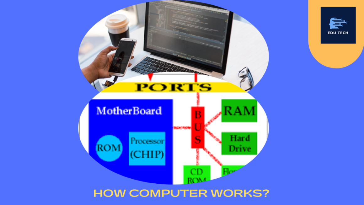 How Does A Computer Work?