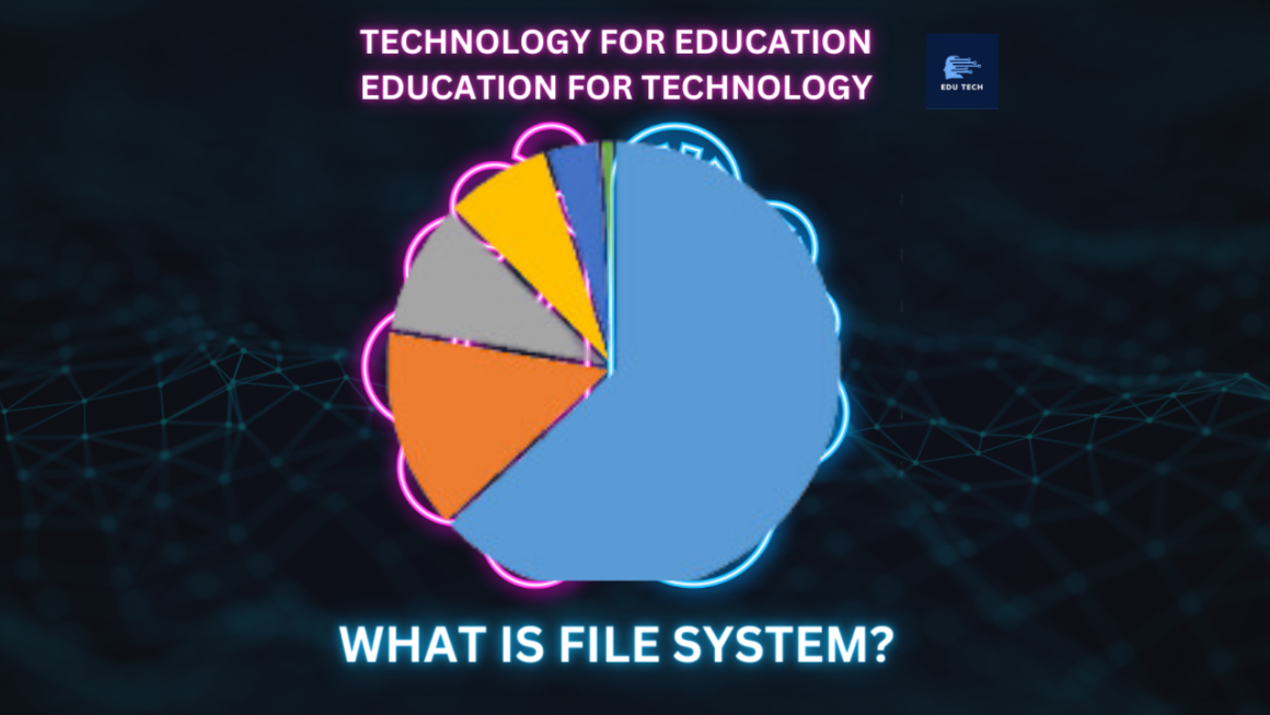 What is File System?